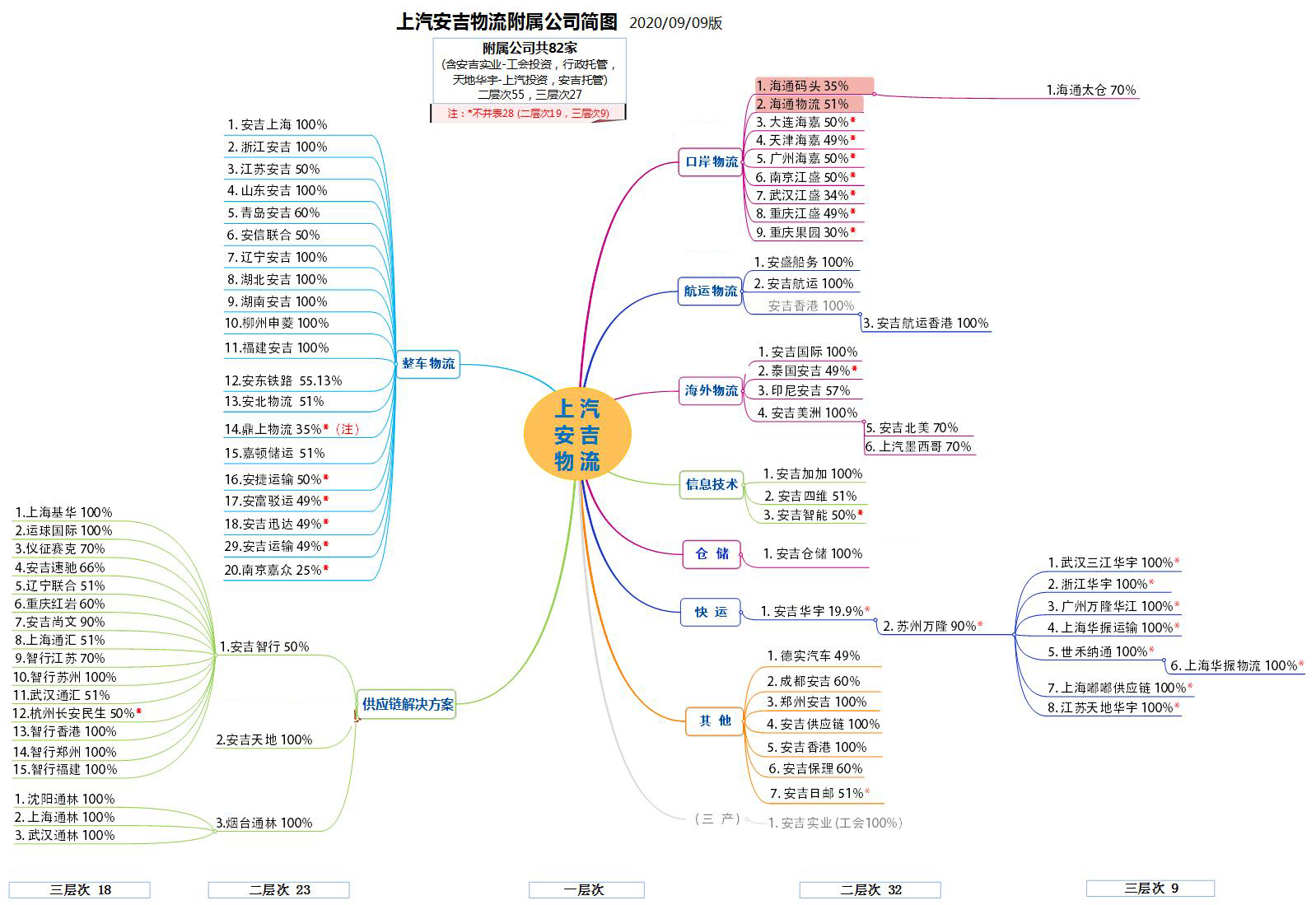 星空游戏·(XingKonng)官方网站