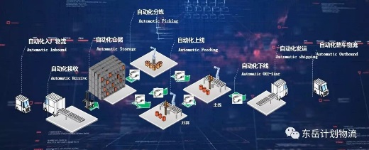 星空游戏·(XingKonng)官方网站