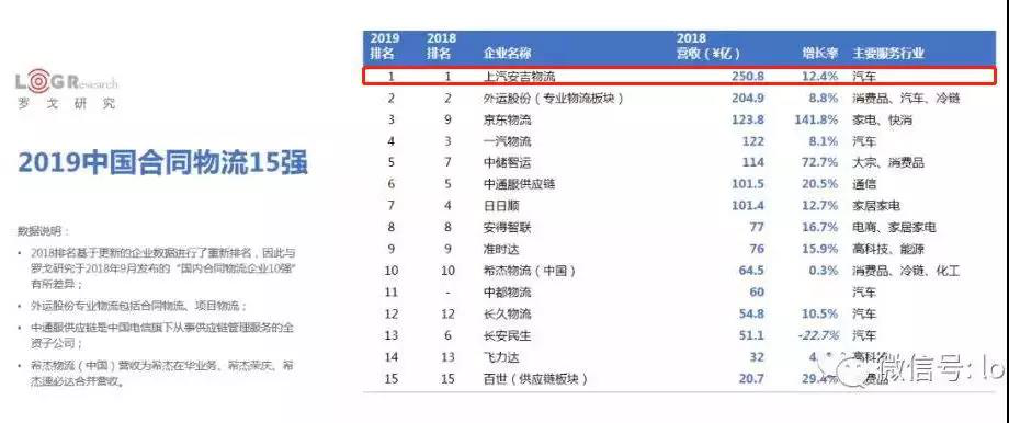 201911281146108951 星空游戏·(XingKonng)官方网站